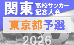 2026年度 関東高校サッカー大会 東京予選 2回戦3/20.21・準々決勝3/22結果掲載!準決勝・決勝4/4,5