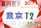 高円宮杯 JFA U-18サッカーリーグ2026東京 T2リーグ  例年4月開幕！組合せ・リーグ戦表掲載！日程募集