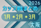 高円宮杯JFA U-18サッカーリーグ2026福島　4/4開幕！組合せ掲載