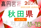 高円宮杯JFA U-18サッカーリーグ2026青森　例年4月開幕！日程･組合せ情報募集