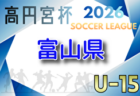 高円宮杯 JFA U-15サッカーリーグ2026 福井(U-13) 例年4月開催!組合せ・日程募集