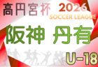 高円宮杯 JFA U-18サッカーリーグ2026 兵庫県リーグ  4/4～開催！組合せ・リーグ表掲載