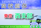 2026年度高校総体 東京予選 中支部予選 例年4月開催!組合せ・日程募集