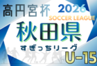 2026年度 関東高校サッカー記念大会 栃木県予選会 51チーム59校出場、組合せ掲載！1回戦4/18結果速報！