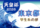 2026年度 第31回東京サッカートーナメント 第106回天皇杯予選 例年4月開催!日程・組合せ募集