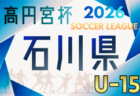 2026年度 福井県クラブユースサッカー選手権(U-15)⼤会 兼 北信越大会福井県予選    4/11結果速報！組合せ掲載！