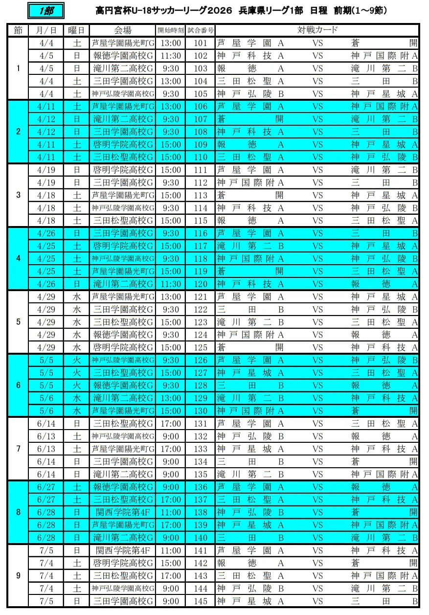 高円宮杯 JFA U-18サッカーリーグ2026 兵庫県リーグ 第9節7/4.5結果