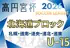 2026年度 千葉市U-10サッカー大会（4年生以下の部）大会概要掲載  4/18開幕！組合せ募集