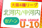 2026年度 4種リーグU-10 Aゾーン 豊能･三島（大阪）　例年6月開幕！日程・組合せ情報募集
