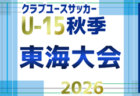 2026年度 皇后杯 JFA 第48回 全日本女子サッカー選手権 東海大会 例年9月開催 県予選情報も募集中