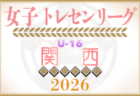 2026 KYFA 第29回九州女子サッカーリーグ 4/11,12開幕!組合せ・リーグ戦表掲載