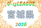 高円宮杯 JFA U-18サッカーリーグ2026東京 T4リーグ 6/1結果掲載!6/3結果速報