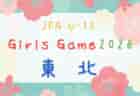 全国から16名が招集!JFA 女子GKキャンプU-15(5/8~5/10@千葉・高円宮記念JFA夢フィールド) メンバー・スケジュール発表!