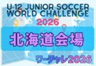 選手変更【U-18日本代表】第8回 J-VILLAGE CUP U-18（3.11-16 福島／Jヴィレッジ）メンバー・スケジュール掲載！　