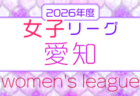 2026年度 JFA バーモントカップ第36回全日本U-12フットサル選手権大会 宮城県大会  要項掲載！6/14～28開催！組合せ募集
