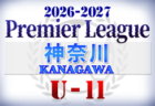 高円宮杯JFA U-15サッカーリーグ2026東京 T2 5/10結果速報！