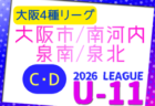 2026年度 4種リーグU-11 ABゾーン 三島･豊能･北河内･中河内（大阪）例年6月開幕！日程・組合せ情報募集