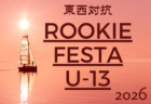 2026年度 第73回大阪私立高校総合体育大会サッカー大会 例年12月開催!組合せ・日程募集