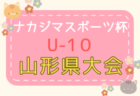 2026年度 第29回鳥取県U-10サッカー大会 6/14,15開催！組合せ募集