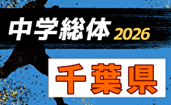 2026年度 第80回千葉県中学総体 サッカーの部  7/27～8/1開催！地区予選組合せ掲載　組合せ募集