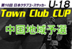 2026年度 第42回全山陰少年サッカー選手権大会 例年7月開催！組合せ・日程募集
