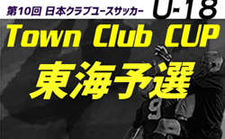 2026年度 第10回日本クラブユースサッカー（U-18）TownClubCUP 東海地区予選   一部組み合わせ掲載！8/1開幕