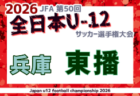 2026年度 第35回全日本高校女子サッカー選手権大会 東京予選 組合せ掲載!9/5~10/10開催!日程募集