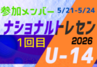 2026年度 埼玉県学校総体中学校サッカーの部 例年7月開催!各地区予選情報お待ちしています