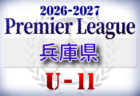 【東京大学ア式蹴球部 寄稿】ー当然、俺は大谷翔平になれないー岡田詠(3年/DF/日比谷高校)