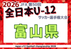 2026年度 福井県クラブユースサッカー新人大会(U-14) 例年9月開催!日程・組合せ募集