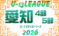 2026年度 愛知県U-13サッカーリーグ4部・5部 要項掲載!監督会議7/5、9月~2027/2月開催 組み合わせ募集!