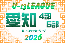 2026年度 愛知県U-13サッカーリーグ4部・5部 要項掲載!監督会議7/5、9月~2027/2月開催 組み合わせ募集!