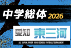 2026年度  知多地方体育大会 郡大会 サッカー競技（愛知）例年7月開催　組み合わせ・日程募集！