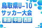 2026年度 香川県U-12サッカーリーグ 前期 6/28結果更新!次回未定 開催日程募集!