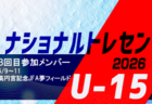 【京都大学体育会サッカー部 寄稿】－総力戦vs芦屋大学