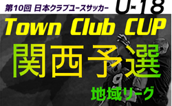 2026年度 第24回関西クラブユース地域リーグ(U-18)Town Club CUP 8/30~11/22開催!組合せ募集