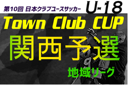 2026年度 第24回関西クラブユース地域リーグ（U-18）Town Club CUP　例年8月～11月開催！日程･組合せ募集