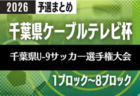 2026年度 国民スポーツ大会 第46回九州ブロック大会サッカー競技 少年女子(鹿児島開催) 8/22.23開催!大会概要・組合せ掲載!メンバー情報掲載