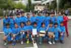 【優勝写真掲載】2026年度 横浜市春季少年サッカー大会 U-8 神奈川 優勝はバディーSC、3カテゴリー制覇！