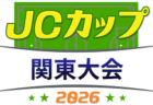 ファジアーノ岡山 U-18 セレクション 7/25開催 2027年度 岡山県