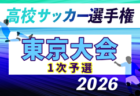 2026年度 第105回全国高校サッカー選手権大会 福井県大会 例年9月開催!日程・組合せ募集