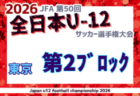 2026年度 JFA第50回全日本U-12サッカー選手権大会 東京第1ブロック 要項掲載！例年9月開催！日程・組合せ募集