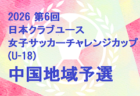 2026年度 高円宮杯JFA U-13サッカーリーグ三重 6/13結果更新!次回6/20,21