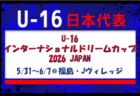 【東京大学ア式蹴球部 寄稿】ー当然、俺は大谷翔平になれないー岡田詠(3年/DF/日比谷高校)