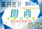 2026年度 第75回近畿中学総合体育大会 サッカーの部 8/5～8/7開催！組合せ、各県大会結果募集