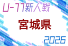 JFA U-12 サッカーリーグ2026 福島 後期開幕!7/12結果掲載!次回9/12