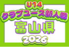2026年度 第46回千葉県私立高校サッカー大会(私学大会) 予選リーグ8/1結果掲載!他ブロックの組合せ&結果、決勝T日程募集中