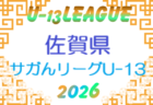 2026年度 京都府高校サッカー1年生（U-16）大会　7/11.12結果速報！未判明分の情報募集