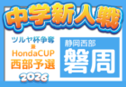 2026年度 浜松地区中学新人総体 サッカー競技の部（静岡）例年9月開催　組み合わせ・日程募集！