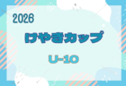 2026年度 第62回宮崎県スポーツ少年団中央大会 サッカー競技の部 9/20開催!組合せ掲載